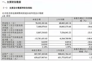 小图拉姆：这就像是小组赛中的决赛，我们想赢但也很高兴晋级16强