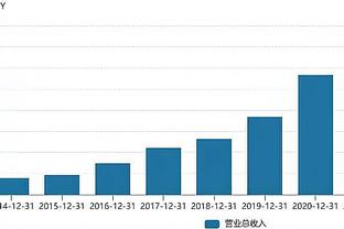 稳定发挥！霍姆格伦17中9拿到22分5板4助&填满数据栏